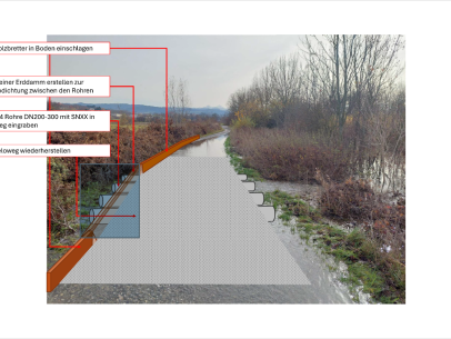 Überschwemmung am Veloweg – Sofortmassnahme wurde in Auftrag gegeben für die Umsetzung