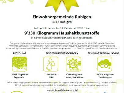 Umweltzertifikat Rubigen 2025