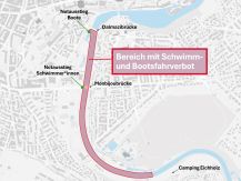Schwimm- und Bootsfahrverbot Eichholz bis zur Dalmazibrücke